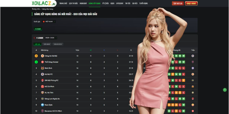 The Future of Vietnamese Football Consumption